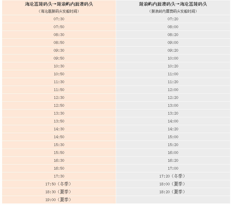 嵩鼓碼頭到三丘田碼頭時(shí)刻表