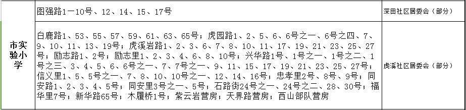 廈門試驗小學劃片