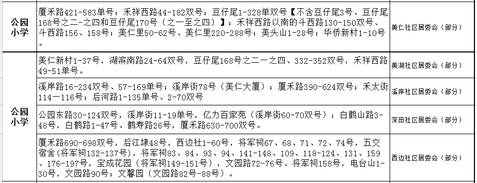 廈門公園小學學區(qū)劃片