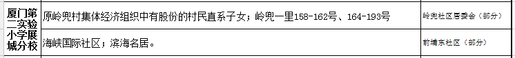 廈門第二實驗小學展城分校