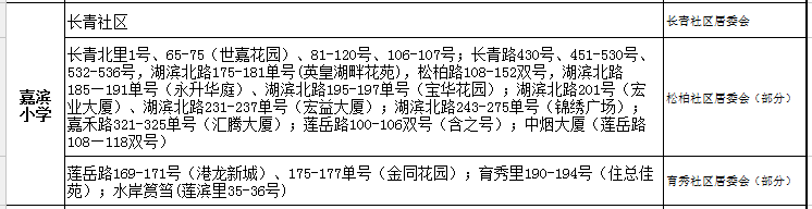 廈門嘉賓小學